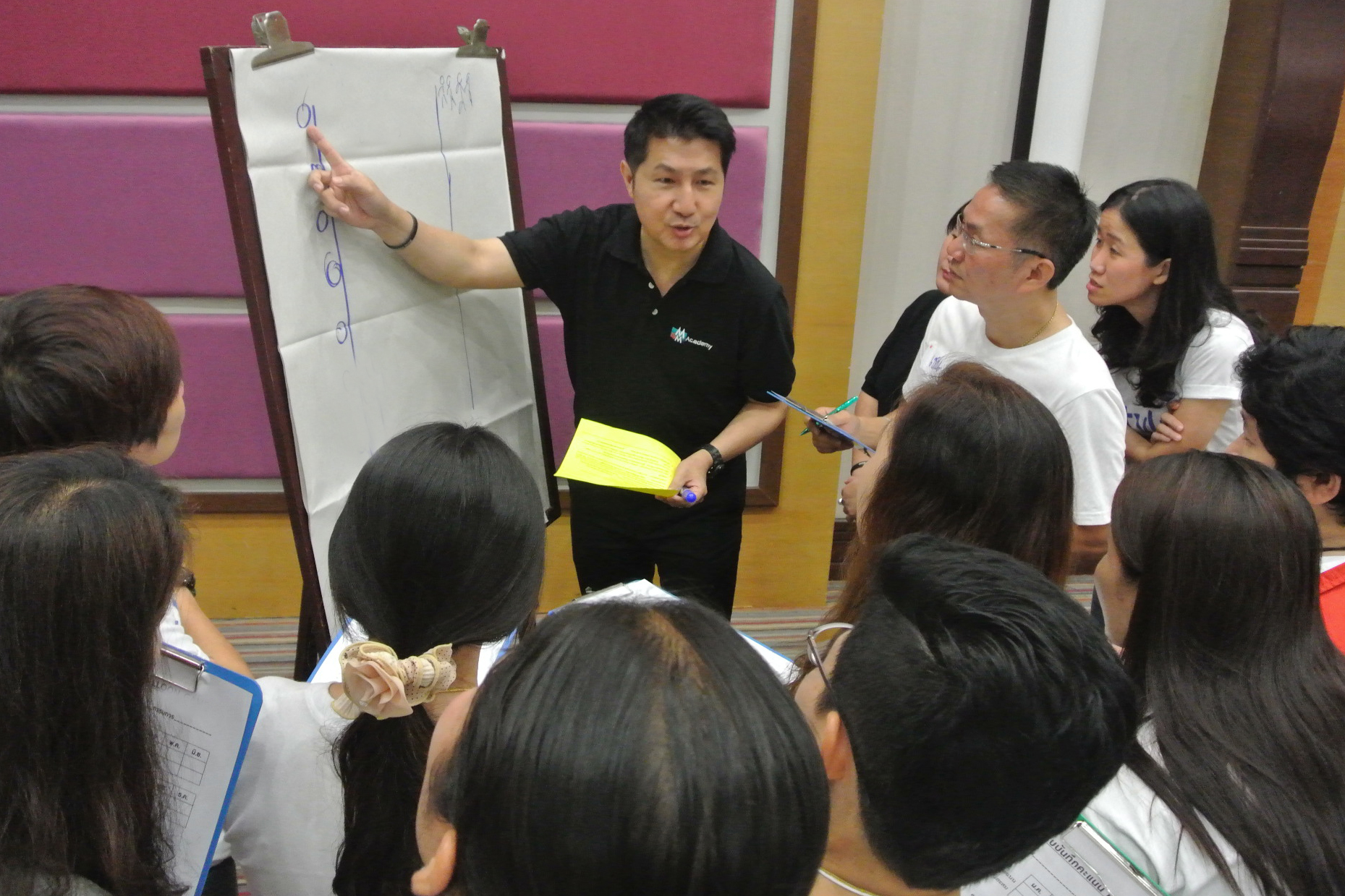 Sales Intensive @Scholl (3)